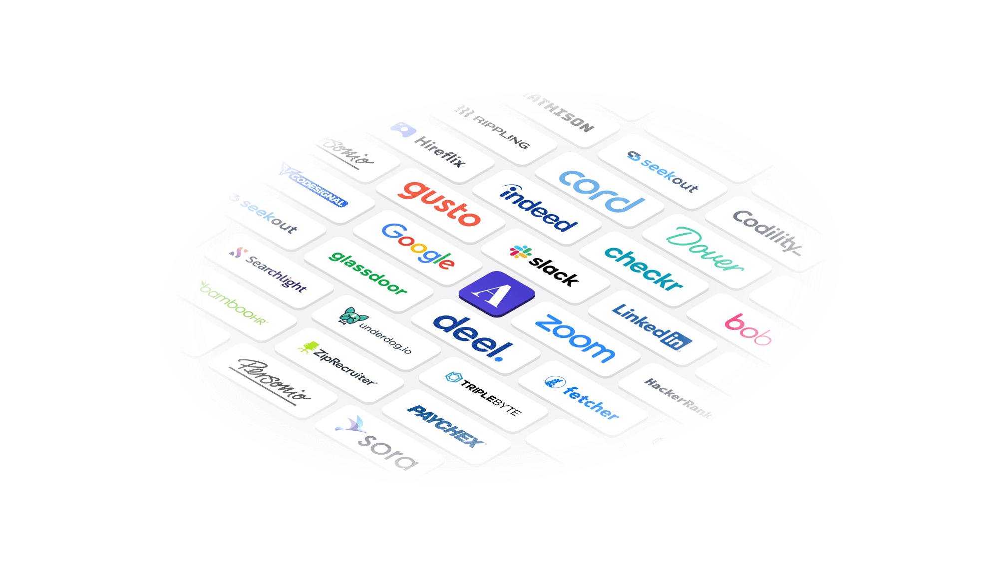 Ashby integrations with tools like Slack, Google, Zoom, and many more.